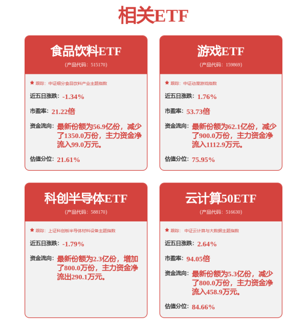 配资股票一览表最新消息 普洛斯中国一季度运营稳中有进，内需驱动增势强韧